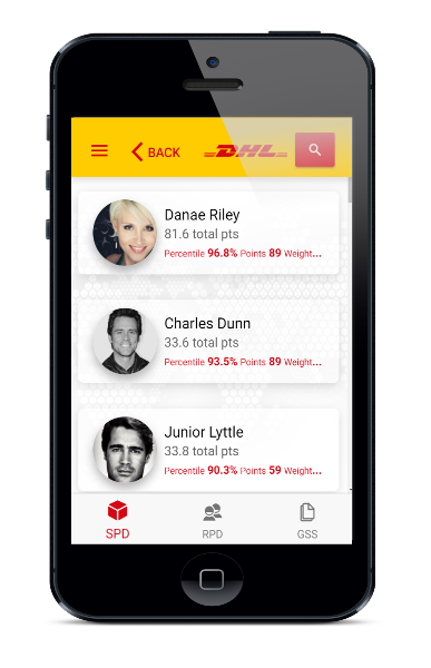 Gamified mobile application for salespeople’s ranking and competitiveness — screenshot 1