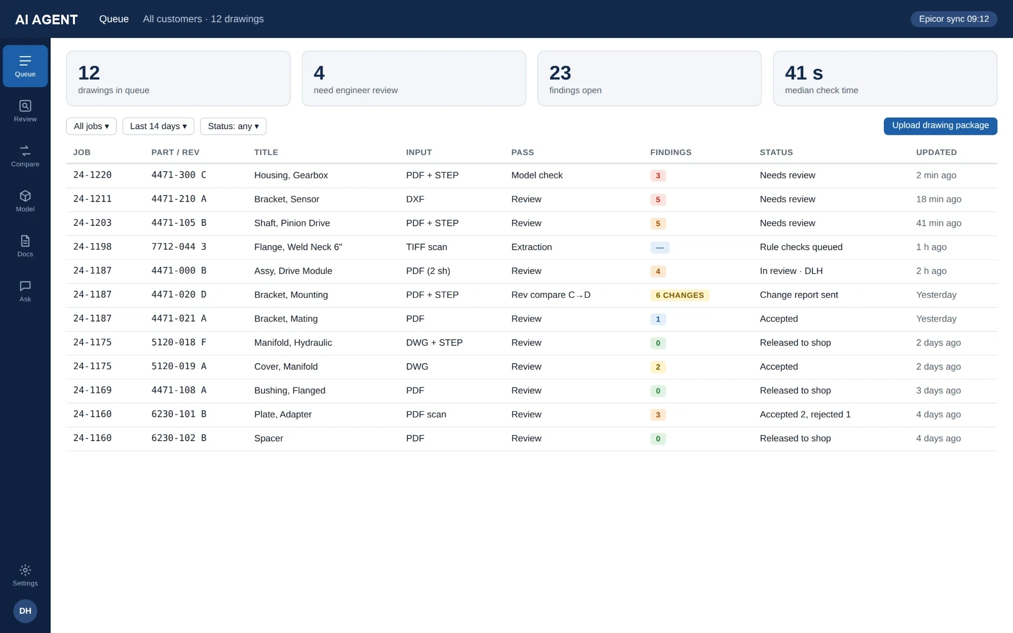 Queue screen listing 12 drawings with job number, part and revision, input format, findings count and status