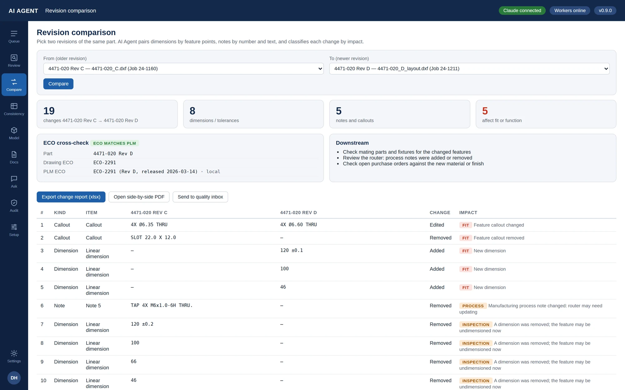 Revision comparison screen listing changes between two revisions with impact tags and an ECO cross-check
