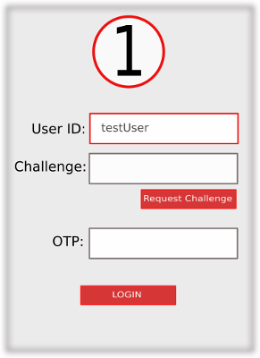 A different take on the topic of authentication — screenshot 1